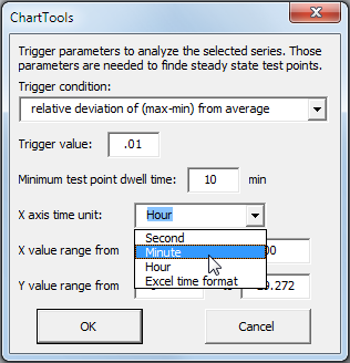 ChartTools trigger menu