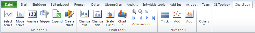 ChartTools-Ribbon-Menu