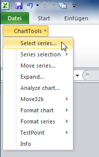 ChartTools menu